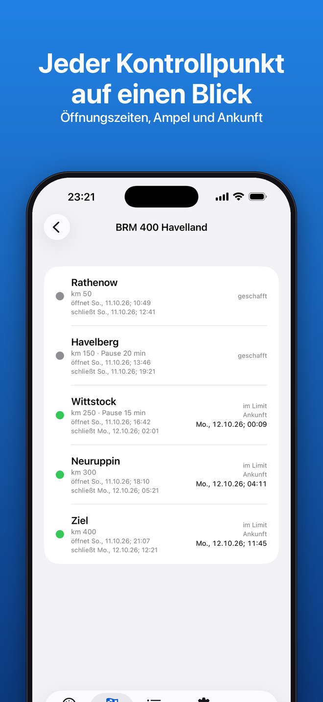Status: alle Kontrollpunkte mit Öffnungszeiten, Ampel und Ankunft
